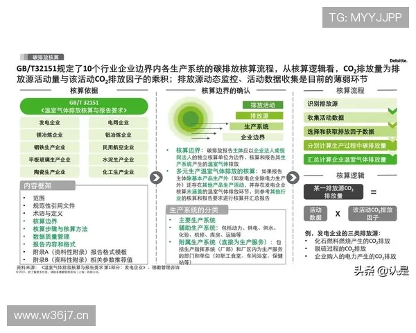 企业家如何通过创新与管理实现企业成功与可持续发展